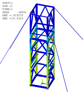 Frame von Mises contour. Peak 19.3 MPa at column–brace joints.