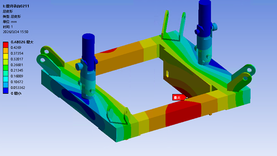 Platform resultant displacement (mm). Peak 0.48 mm at mid-span of the box beam.