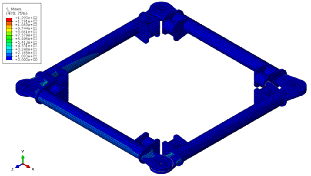 Equivalent-stress contour of the optimized ring.
