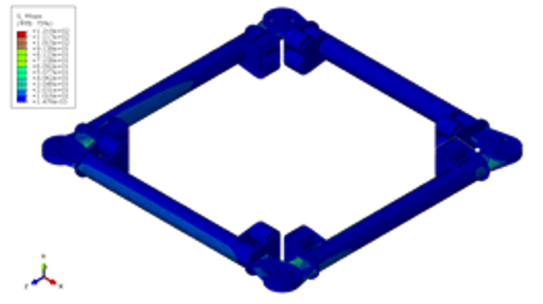 Original waist-ring equivalent-stress contour. High stress sits at the corner connections, not at mid-span of the pipes.
